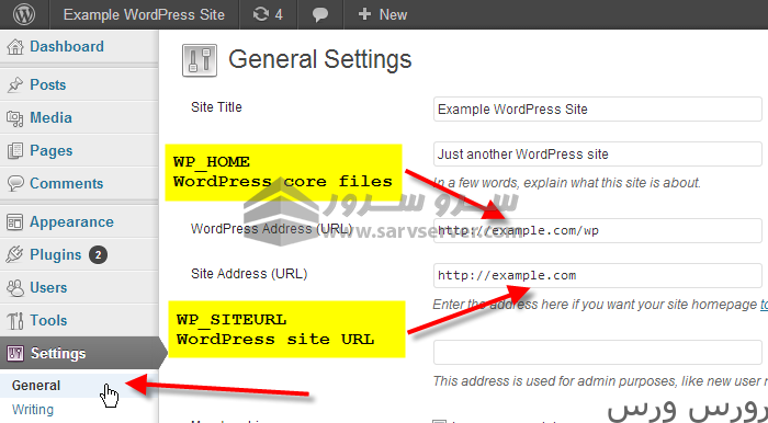 WordPress URL settings in admin dashboard